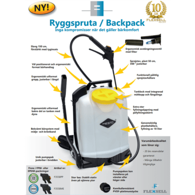 Ryggspruta Backpack 2